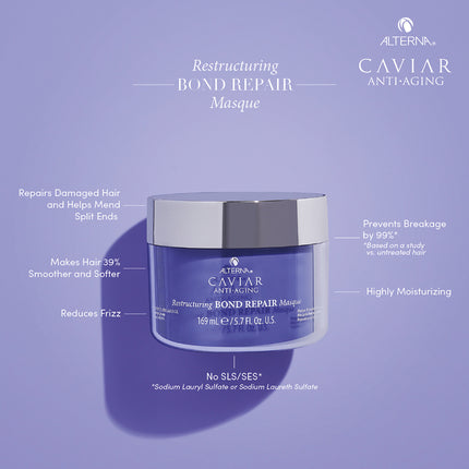 Alterna Caviar Restructuring Bond Repair Masque