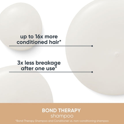 Biolage Bond Therapy Shampoo