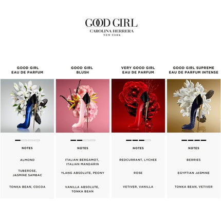 Carolina Herrera Very Good Girl Eau de Parfum
