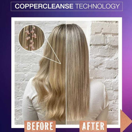 Fudge Clean Blonde Pre-Toning Primer - 150ml