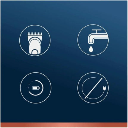 Gillette King C. Gilelette Wireless Beard Trimmer Kit