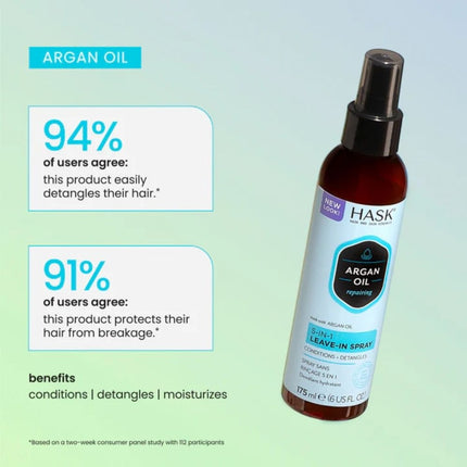 HASK Argan Oil Repairing 5 in 1 Leave-In Spray - 175 ml
