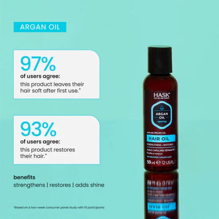 HASK Argan Oil Repairing Shine Oil - 59ml