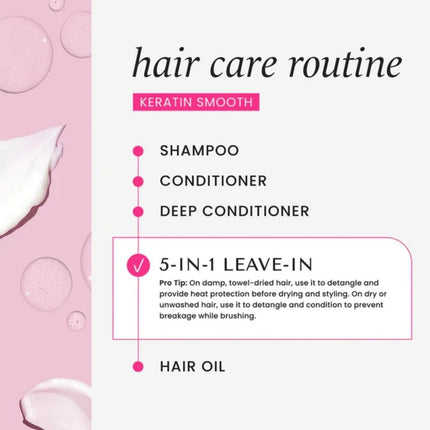 HASK Keratin Smoothing 5-in-1  Leave-In Spray - 175ml