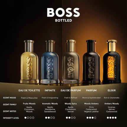 Hugo Boss Bottled Giftset Eau de Toilette - 100ml+100ml+150ml