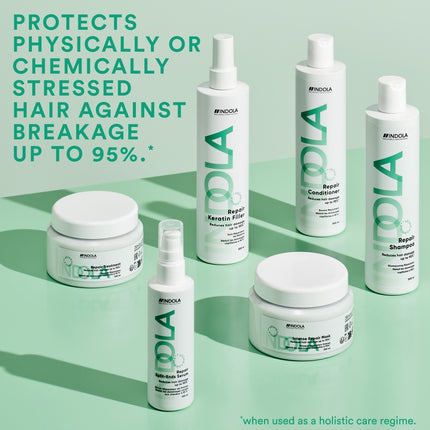 Indola Repair Shampoo