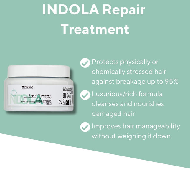 Indola Repair Treatment - 250ml