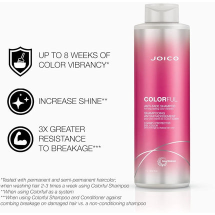 Joico Colorful Anti-Fade Set - 300+250ml