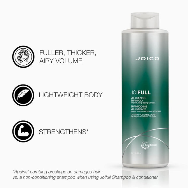 Joico JoiFull Voluminizing Shampoo