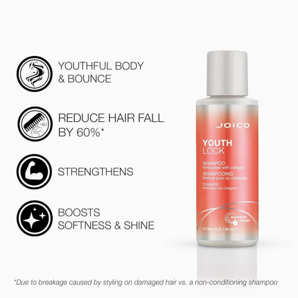 Joico YouthLock Collagen Travel Complete Set - 4x50ml