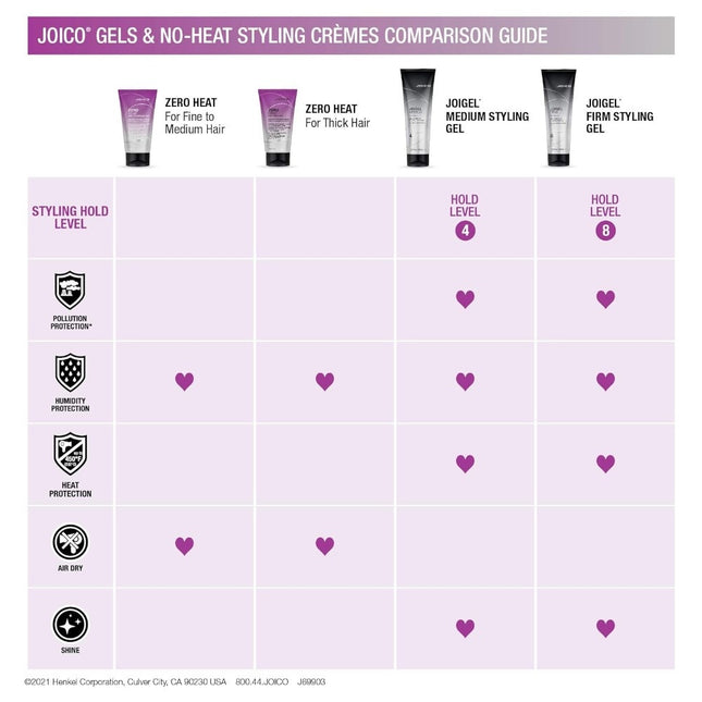 Joico Zero Heat Air Dry Creme - 150ml