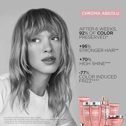 Kérastase Chroma Absolu Fondant Cica Chroma Conditioner  - 200ml