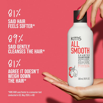 KMS Hair All Smooth Shampoo