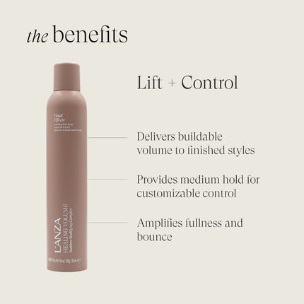LANZA Healing Volume Final Effects - 350ml
