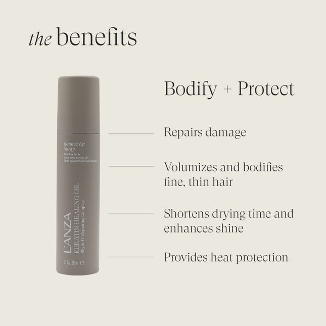 LANZA Keratin Healing Oil Bounce Up Spray - 180ml