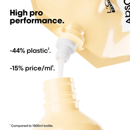 L'Oreal SE Absolut Repair Gold Quinoa Shampoo Refill