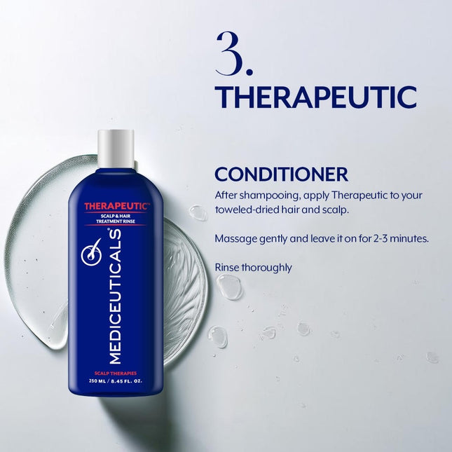 Mediceuticals Restoration Fine, Thinning Hair - Kit
