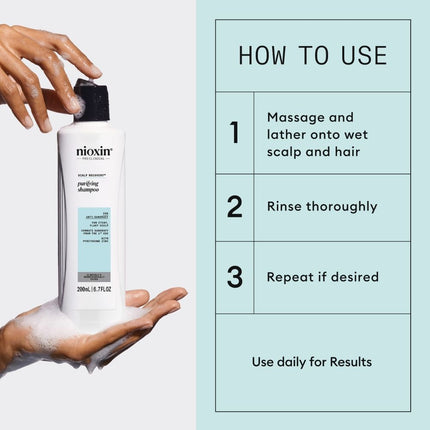 Nioxin Scalp Recovery Purifying Shampoo