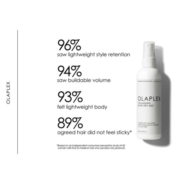 Olaplex Volumizing Blow Dry Mist - 150ml