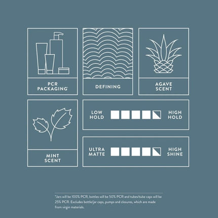 Paul Mitchell MITCH High Hold Pomade Water Soluble High Hold & High Shine - 85g