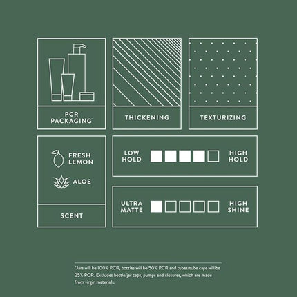 Paul Mitchell MITCH Matterial Finishing Clay High Hold - 85gr