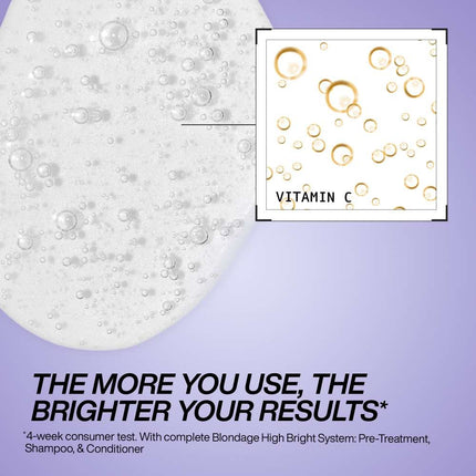 Redken Blondage High Bright Shampoo