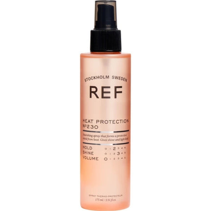 REF Perfect Straight Set  - 175ml+150ml