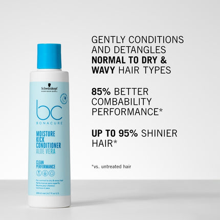 Schwarzkopf Bonacure Moisture Kick Conditioner