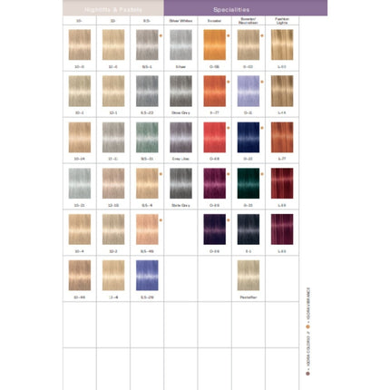 Schwarzkopf Igora Royal Color Cream - 60ml