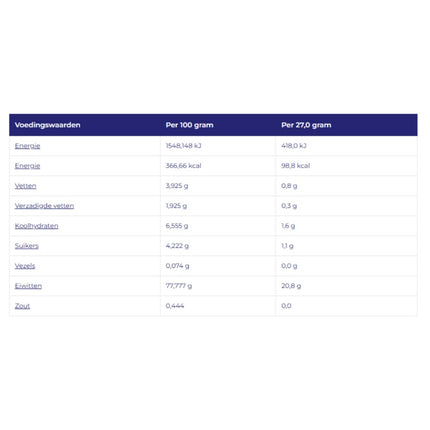 Vitakruid Beauty Whey Vanille Concentrate - 675gr