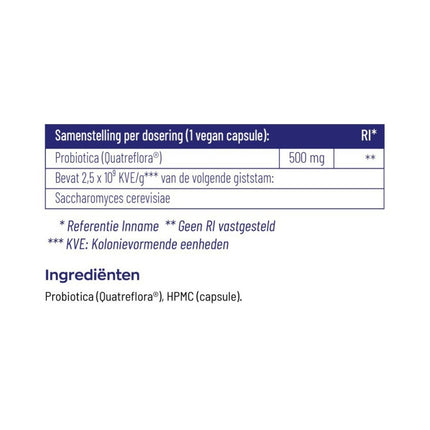 Vitakruid Symflora® Femme