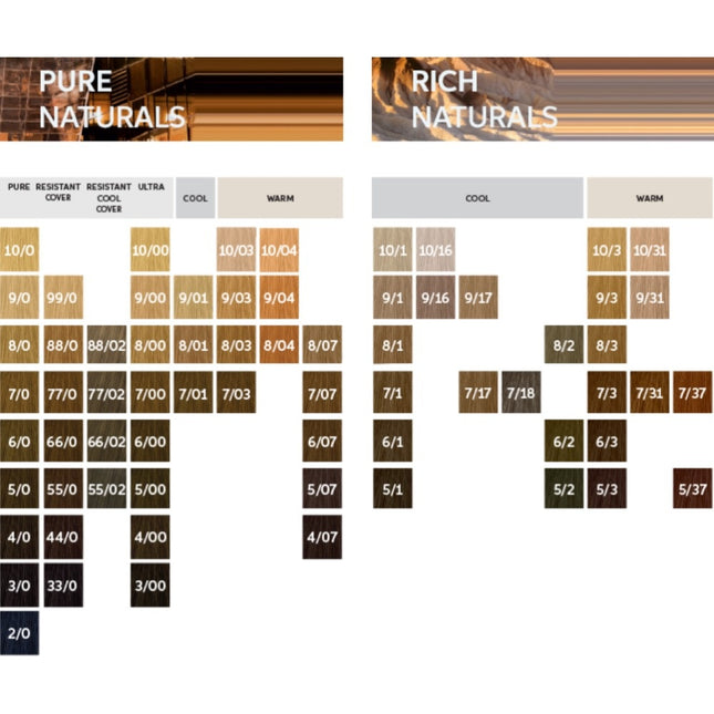Wella Koleston Perfect Innosense Color - 60ml