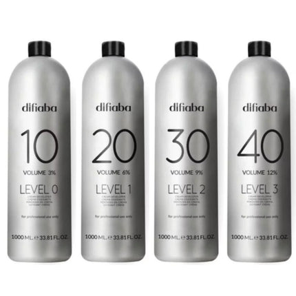 difiaba-level-developer-categorie