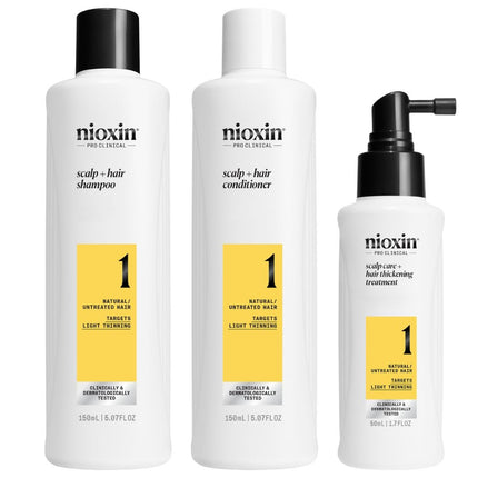 Collection image for: Nioxin System 1