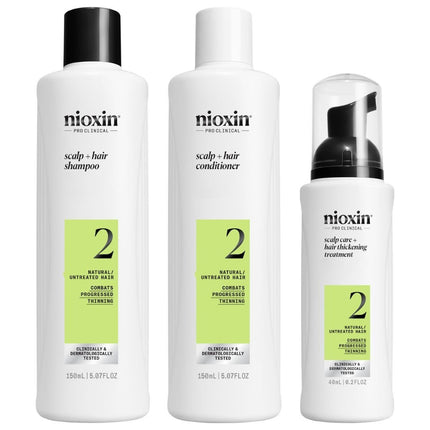 Collection image for: Nioxin System 2