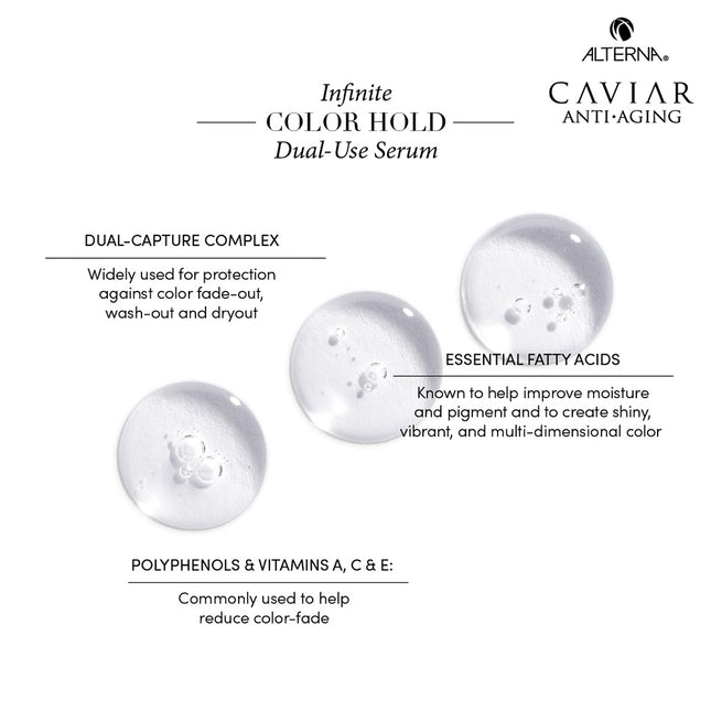 Alterna Caviar Infinite Color Hold Dual-Use Serum - 50ml