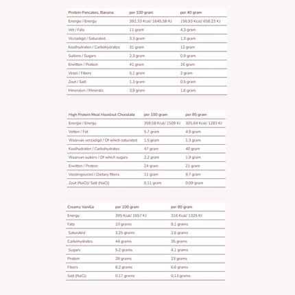 Cabau Lifestyle Protein Breakfast Set - 3x1000gr