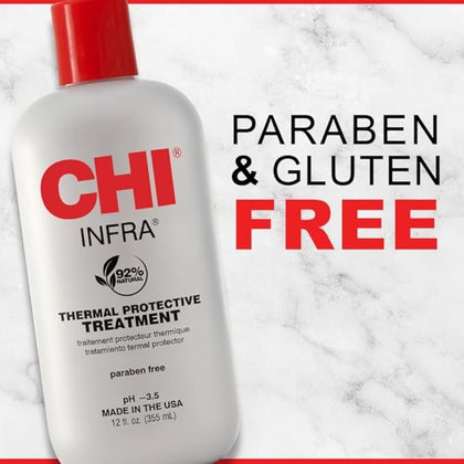 CHI Infra Treatment
