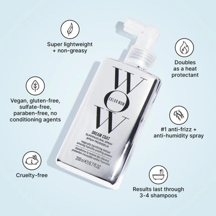 Color WoW Bestsellers Set - 200+195ml