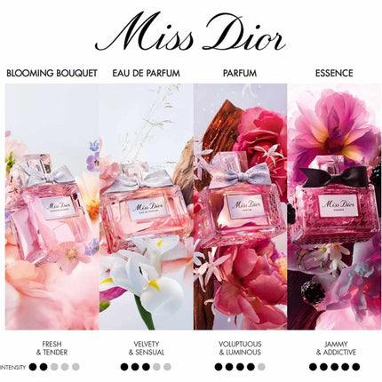 Dior Miss Dior Blooming Bouquet Giftset Eau de Toilette - 100ml+10ml