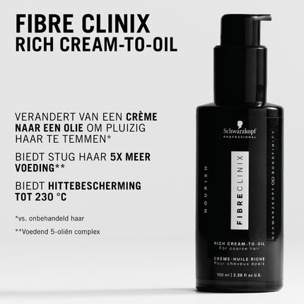 Fibre Clinix Bonding Rich Cream-to-Oil - 100ml