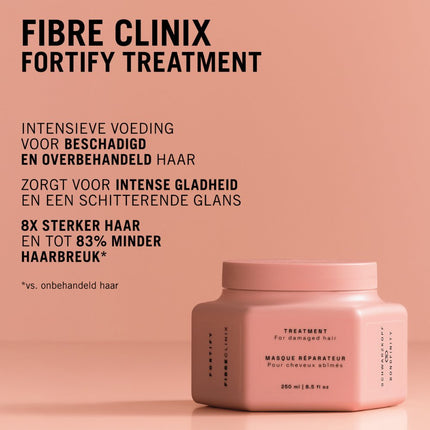 Fibre Clinix Fortify Treatment - 250ml