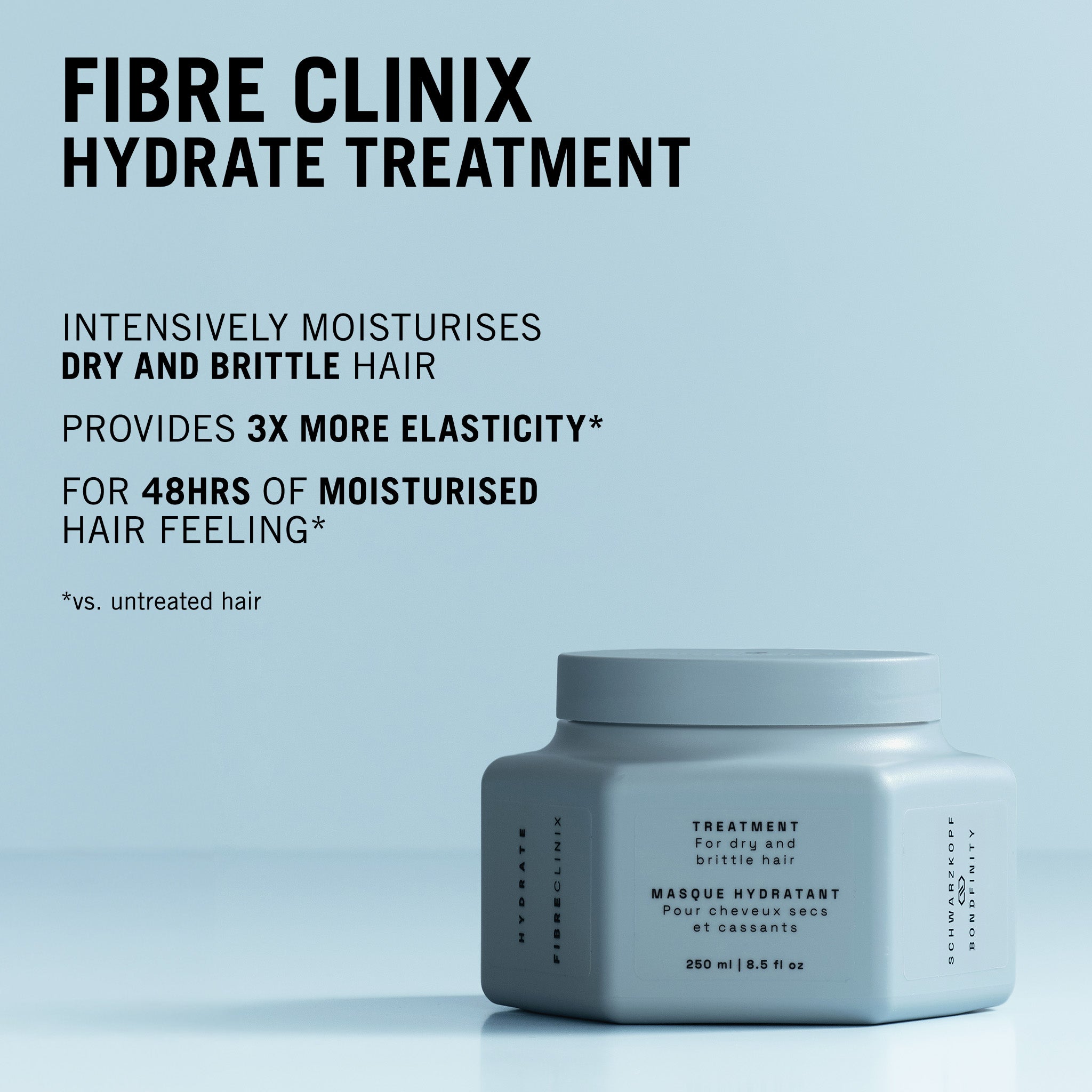 Fibre Clinix Hydrate Treatment