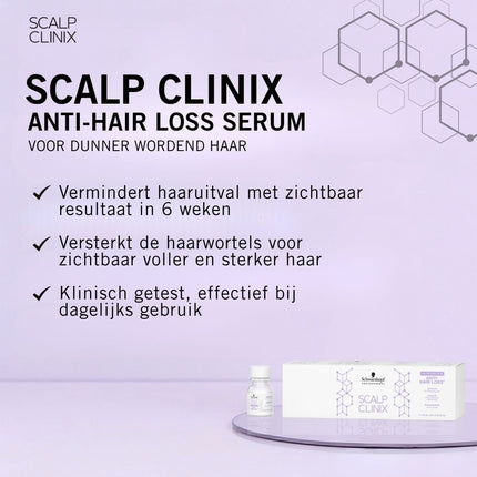 Fibre Clinix Scalp Clinix Anti-Hair Loss Serum - 7x10ml