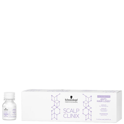 Fibre Clinix Scalp Clinix Anti-Hair Loss Set - 300+70x10ml
