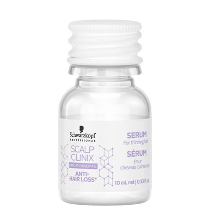Fibre Clinix Scalp Clinix Anti-Hair Loss Set - 300+70x10ml