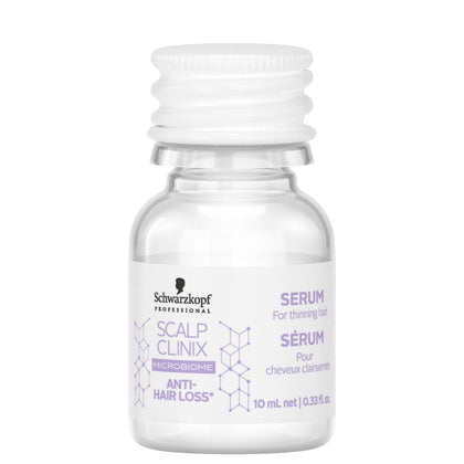 Fibre Clinix Scalp Clinix Anti-Hair Loss Set - 300+70x10ml