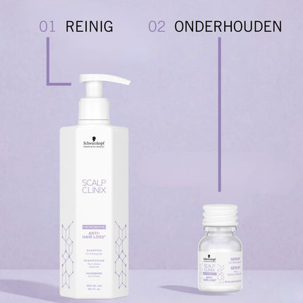 Fibre Clinix Scalp Clinix Anti-Hair Loss Set - 300+70x10ml