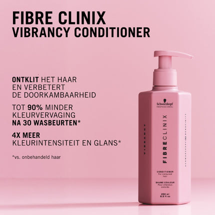 Fibre Clinix Vibrancy Conditioner - 250ml