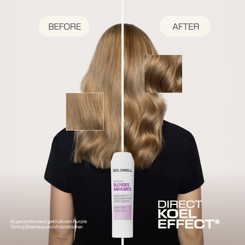 Goldwell Blondes & Highlights Anti-Yellow Conditioner